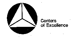 CENTERS OF EXCELLENCE