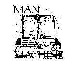 MAN & MACHINE