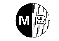 MB