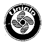 UNICLA