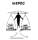 INSPEC RISK QUALITY COST OUTPUT