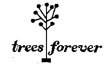 TREES FOREVER