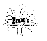BRODY'S YOGURT COMPANY