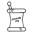 C/D COMMUNITY DRUG RX