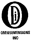 ODI OMNIDIMENSIONS INC.