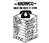 KNOWCO WHEN YOU NEED TO KNOW MEDICINE KNOWMED DENTISTRY KNOWDENTAL LAW KNOWLAW MONEY KNOWMONEY TAXES KNOWTAX HOME KNOWHOME CAR KNOWCAR INSURANCE KNOWINSURE