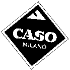 CASO MILANO