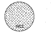 IVCC