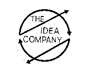 THE IDEA COMPANY