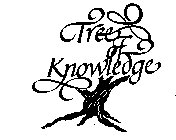 TREE OF KNOWLEDGE