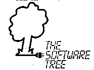 THE SOFTWARE TREE