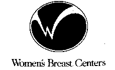 WOMEN'S BREAST CENTERS