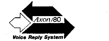 AXON/80 VOICE REPLY SYSTEM