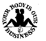 YOUR BODY IS OUR BUSINESS