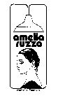 AMELIA RUZZO WOMEN'S FASHIONS