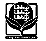LIBBY'S LIBBY'S LIBBY'S LIBBY'S FRESH FOOD CO., INC.