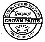 CROWN PARTS YOUR MACHINERY DESERVES 