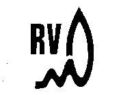 RV