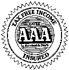 TAX FREE INCOME RATED AAA BY STANDARD &POOR'S INSURED
