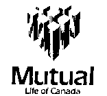 MUTUAL LIFE OF CANADA