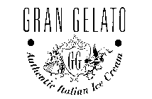 GRAN GELATO AUTHENTIC ITALIAN ICE CREAM GG
