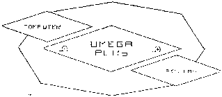 OMEGA PLUS COMPUTER SYSTEMS