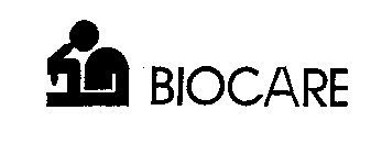 BIOCARE