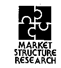 MARKET STRUCTURE RESEARCH