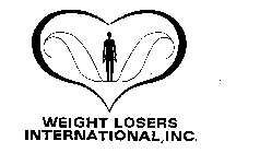 WEIGHT LOSERS INTERNATIONAL, INC.