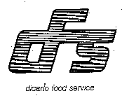 DFS DICARLO FOOD SERVICE