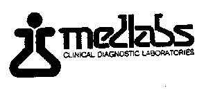 MEDLABS CLINICAL DIAGNOSTIC LABORATORIES