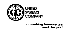 UNITED SYSTEMS COMPANY...MAKING INFORMATION WORK FOR YOU ]