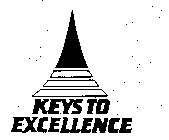 KEYS TO EXCELLENCE