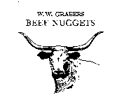 W.W. GRABERS BEEF NUGGETS