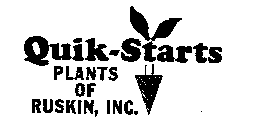 QUIK-STARTS PLANTS OF RUSKIN, INC.