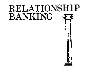 RELATIONSHIP BANKING