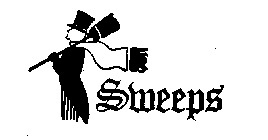 SWEEPS