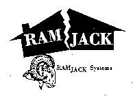 RAM JACK RAM JACK SYSTEMS