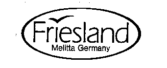 FRIESLAND MELITTA GERMANY