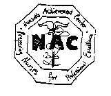 NAC NURSING ACHIEVEMENT CENTER PREPARING NURSES FOR PROFESSIONAL EXCELLENCE