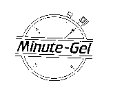 15 30 45 60 MINUTE-GEL