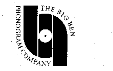 THE BIG BEN PHONOGRAM COMPANY