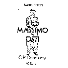 IDEAS FROM MASSIMO OSTI BY C. P. COMPANY OF ITALY