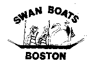 SWAN BOATS BOSTON