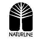 NATURLINE