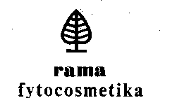 RAMA FYTOCOSMETIKA