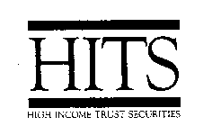 HITS HIGH INCOME TRUST SECURITIES