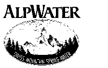 ALPWATER SWISS MOUNTAIN SPRING-WATER