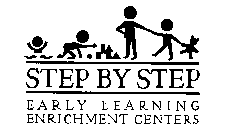 STEP BY STEP EARLY LEARNING ENRICHMENT CENTERS