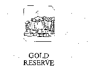 GOLD RESERVE